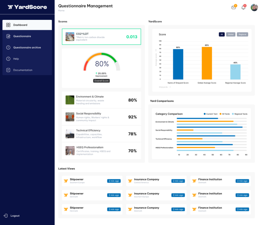 Interface images from the YardScore App